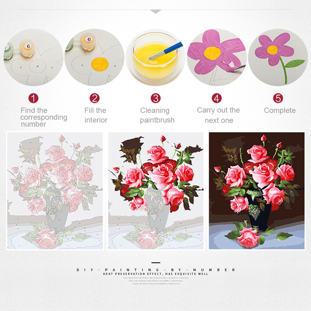 EverShine Pictures By Numbers  - огляд і ціна Art Craft Room